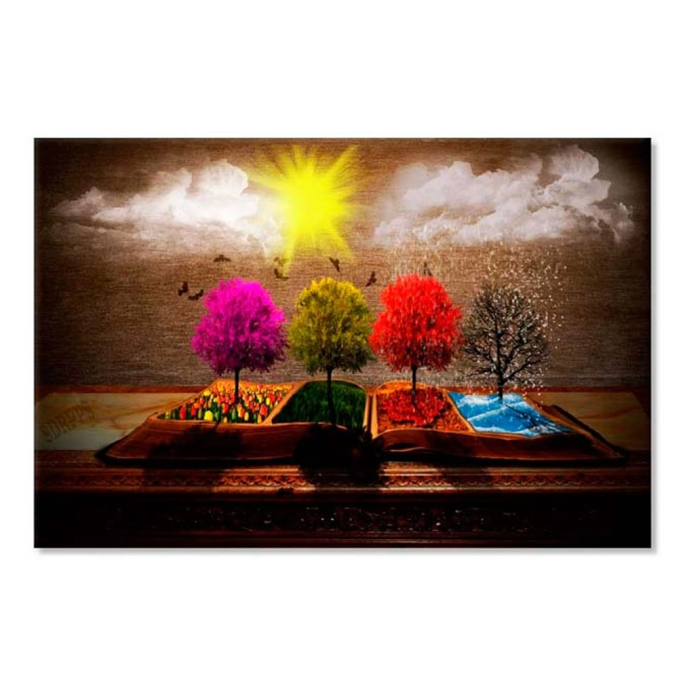 Tablouri canvas Anotimpuri abstract 4865